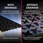 Tmat Truck Bed Organizer Slide Out Mat | GMC Hummer EV
